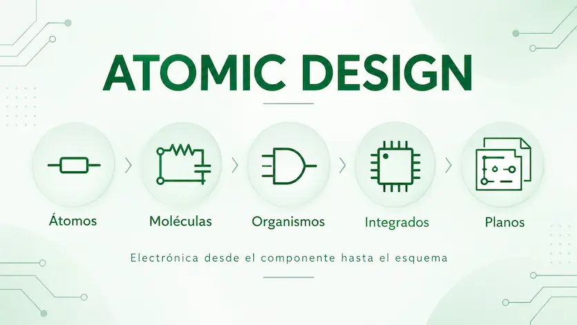Reparación Electrónica de Portátiles (Atomic Design)